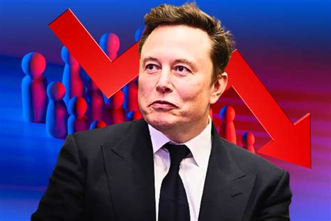 Elon Musk reacts to projections of population decline in India, China ...
