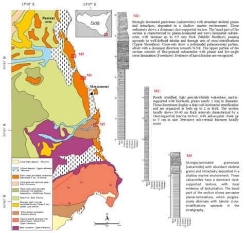 Quaternary Evolution of Coastal Plain in Response to Sea-Level Changes ...