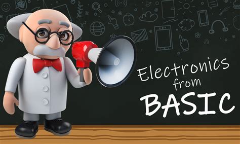 Что такое система СИ? Таблица и перевод основных единиц | Электронные ...