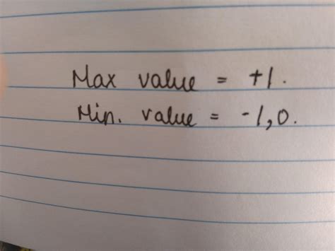 sin square theta ka maximum aur menimum value kya hota hain - Brainly.in