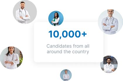 Veterinary Jobs in India