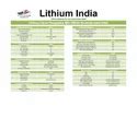 Lithium Ion Battery - LFP 48V 200Ah Battery Pack (Inverter, Solar, ESS ...