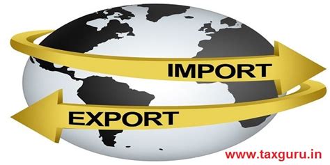 Definitions of export, import, exporter & importer under different acts