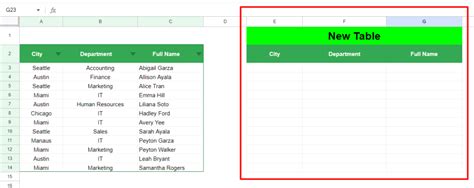 Google Sheets Sort Multiple Columns 的图像结果