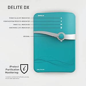 Havells Delite DX Water Purifier (Green and White), RO+UV+UV LED, 24*7 ...