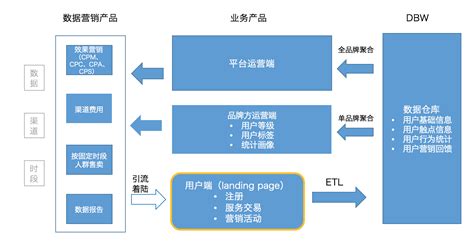 南京PHP培训_南京软件测试培训_哪家PHP培训机构好-南京网博