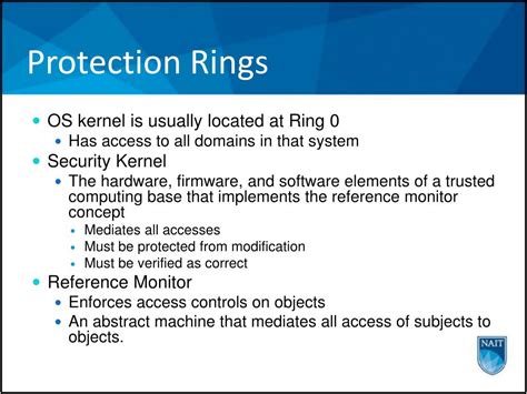 Protection Ring 的图像结果