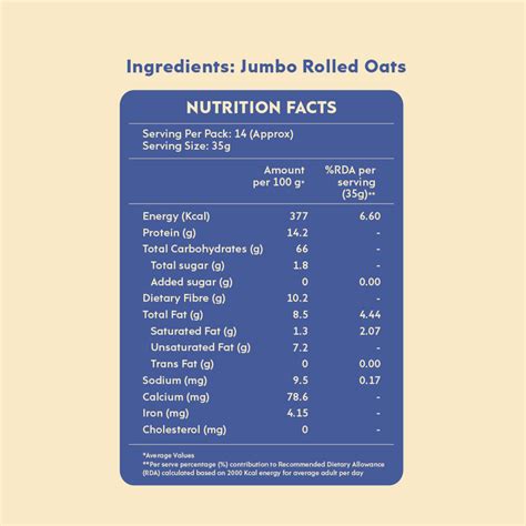 Jumbo rolled oats, Fiber, Protein — Nourish You