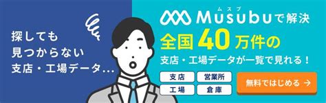 CBC株式会社大阪｜Baseconnect