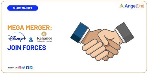 Mega Merger: Disney and Reliance Join Forces | Angel One