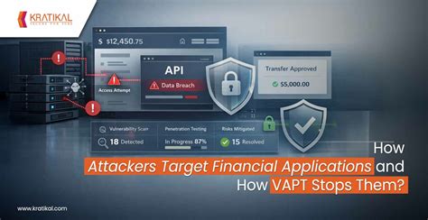 How Attackers Target Financial Applications and VAPT Stops Them ...