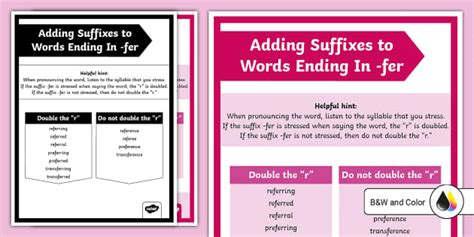 Adding Suffixes to Words Ending In -fer Poster