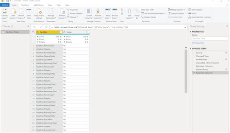 Solved: Creating a Matrix Based on the Column Values - Cat ...