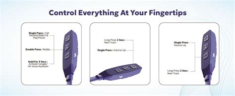 TEMPT Groove Pro Wireless Bluetooth Neckband Earphone, Bluetooth v5.2 ...