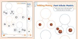 👉 Subtracting Money Part-Whole Models Activity Sheet - Twinkl