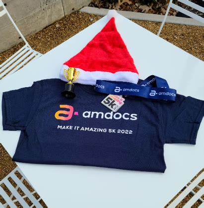 Amdocs Pune office | Glassdoor