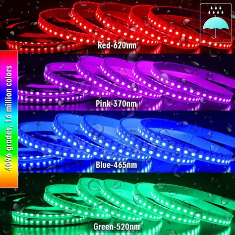 SuperlightingLED Brightest RGB CCT LED Strip Lights Outdoor India | Ubuy