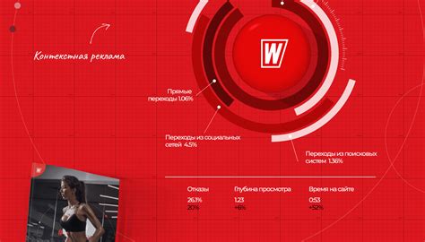 Фитнес-центр World Class - Студия маркетинга STUDIO360
