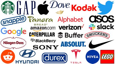 Top Strong and Leading Brand Names