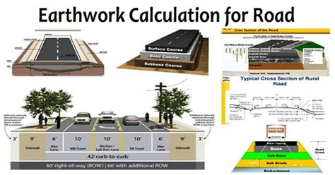 Earthwork Calculation for Road
