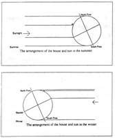 Brain Teasers - Do you know? | Vikaspedia - English - Education