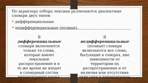 Презентация на тему "Диалектные словари"