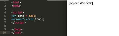 Image result for JavaScript This Keyword