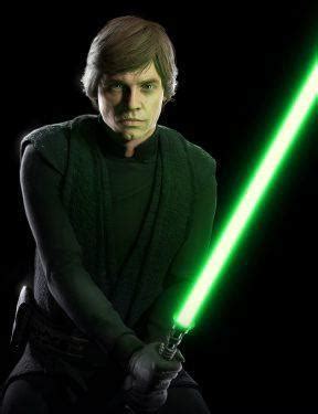 Who is Luke's father? - Brainly.in