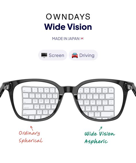 lenses owndays wide vision hero