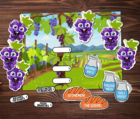Parable of the Vine & the Branches Bible Lessons & Activities for Kids