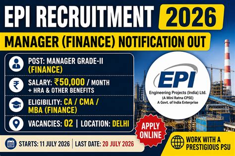 RCF Recruitment 2026 Notification Out for Officer (Finance) | CA, CMA ...