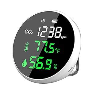 Air Quality Monitor Indoor CO2 Detector Meter, 2022 Upgrade Hanging CO2 ...