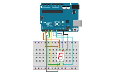 IoT DIY Smart Car Starter Kit Project Guide – Robocraze