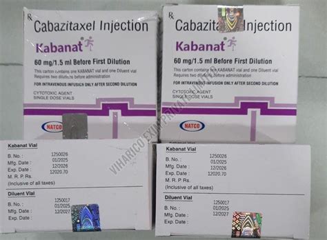 Pharmaceutical Injections Exporter & Wholesale Supplier from Nagpur