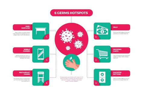 Chronic Fatigue Syndrome: Top Causes & Treatment Options