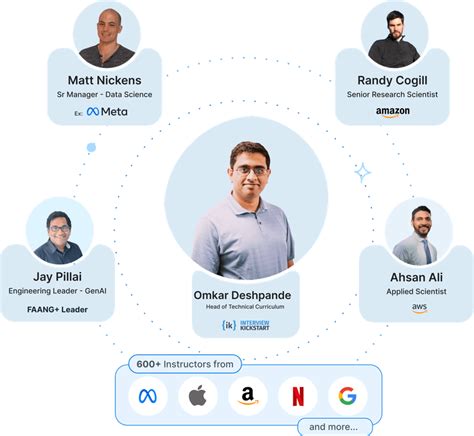 Interview Kickstart EdgeUp—Advanced GenAI Course for ML/DS Pros