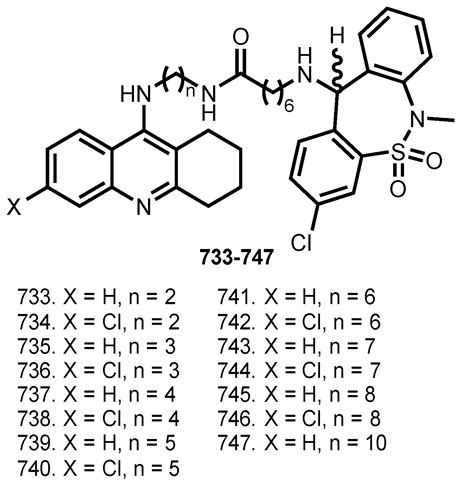 Tacrine-Based Hybrids: Past, Present, and Future