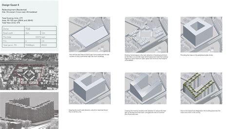 Codes and Cooperatives | CEPT - Portfolio