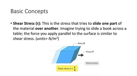 Mohr Coulomb and Hoek and Brown Failure Criteria | PPTX
