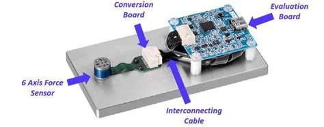 MMS101 Evaluation Kit - Mitsumi | Mouser