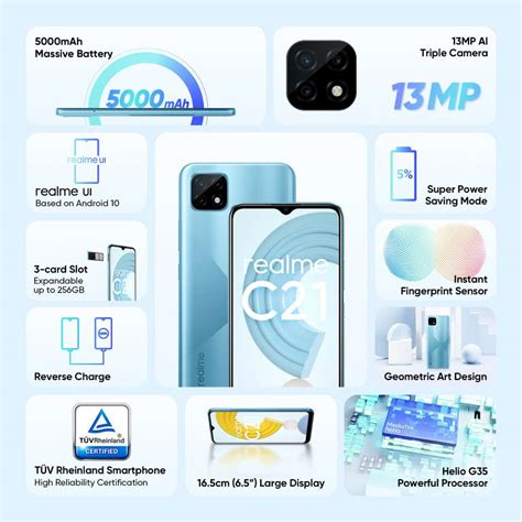 realme C21 (64 GB Storage, 4 GB RAM) Online at Best Price On Flipkart.com