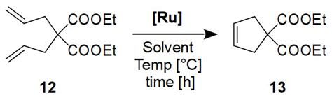 Preparation of Ruthenium Olefin Metathesis Catalysts Immobilized on MOF ...