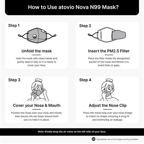 N99 Pollution Mask Tested: Does It Work in AQI 450? – Atovio