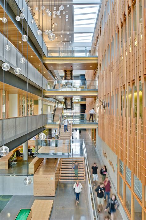 University 的图像结果