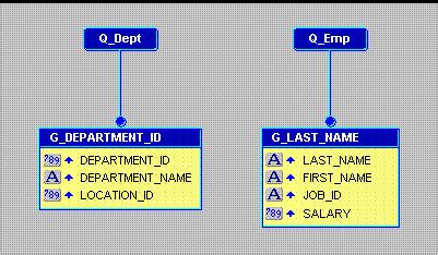 Use the Data Wizard to Create Two Queries