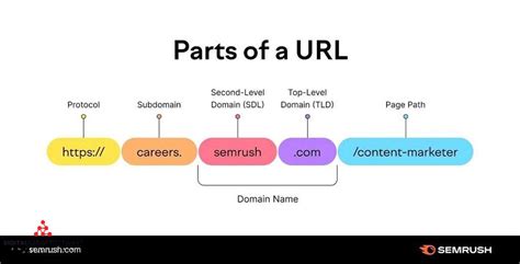 PL 1 Mainframe Tutorial 的图像结果