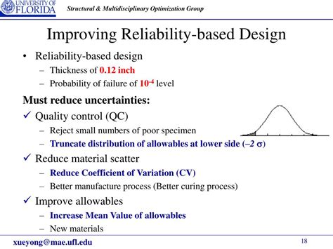 Image result for Examples of Design for Reliability