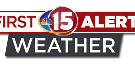 First Alert - Threat of severe weather increasing Wednesday evening