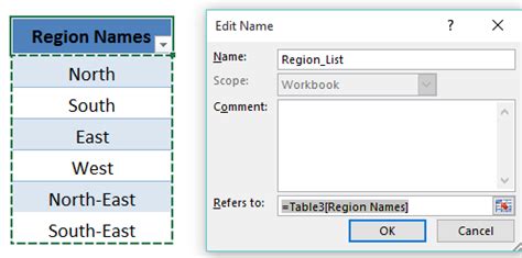 Dynamic List in Excel 的图像结果
