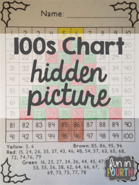Image result for Math Antics Hidden Pictures 100